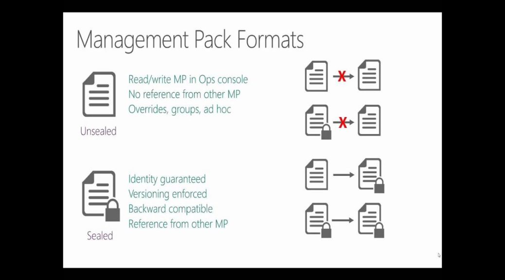 Management Pack Development,  Introduction to Management Packs, Module 1
