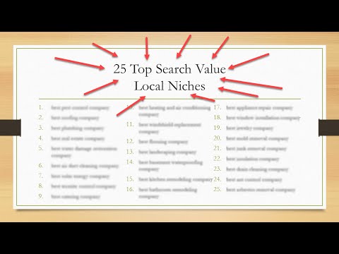 Top 25 Searched Local Niches