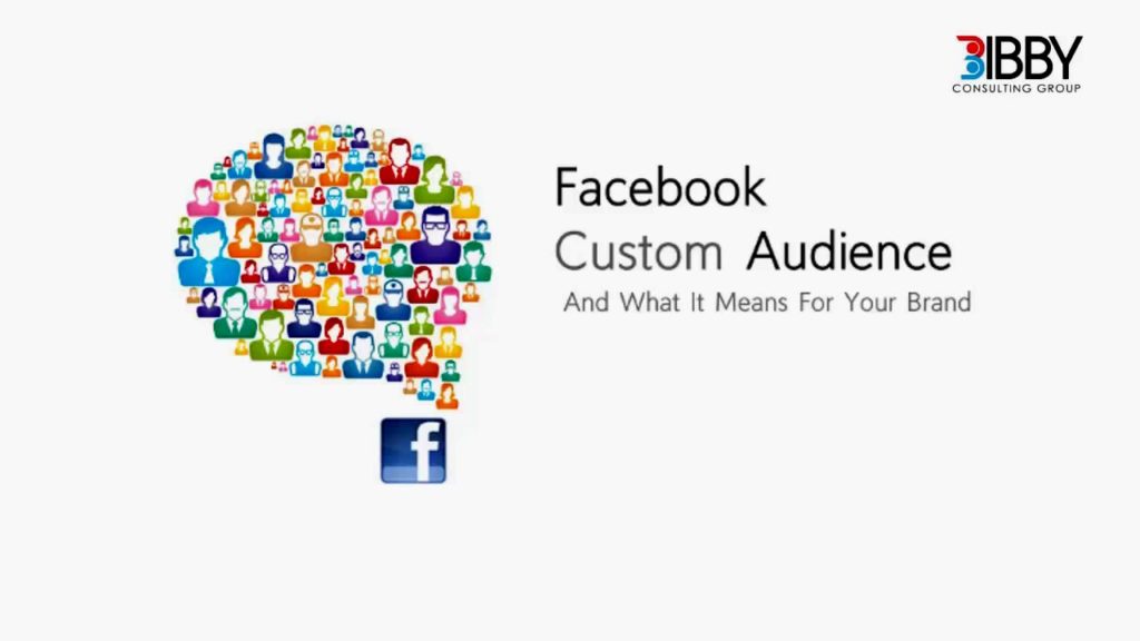 Multi-Channel Social Media Marketing Strategy 💸 💸 💸