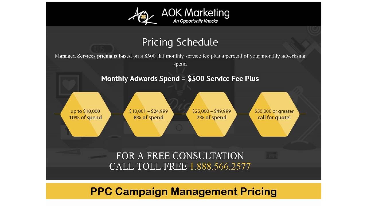 PPC Campaign Management Pricing - AOK Marketing