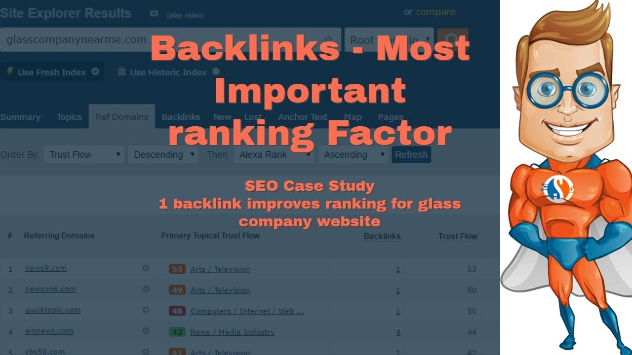 Where to get backlinks for local business website - SEO Case study